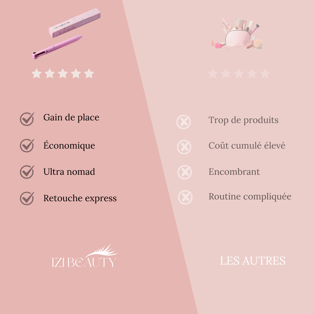 Stylo Beauté 4 en 1